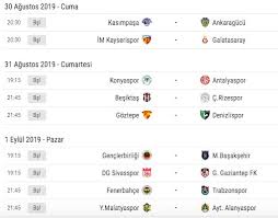 Pyramids ismaily sc 04/08/2021 19:00. Bu Hafta Hangi Maclar Var 2019 2020 Super Lig 3 Hafta Fiksturu Super Lig Puan Durumu