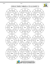 This selection of maths games have been selected to provide practise for children who are beginning to understand the concepts of multiplying and dividing numbers. Times Table Worksheet Circles 1 To 12 Times Tables