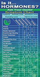 Xxxxxxxxxxxxxxxxxxxxxxxxxxxxxxxxxxxxxxxxxxxxxxxxxxxxxxxxxxxxxx In 2020 Bioidentical Hormone Replacement Therapy Bioidentical Hormones Replacement Bioidentical Hormones