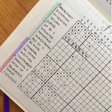 29 Bullet Journal Layouts For Anyone Trying To Be Healthy Journal Journal Layout Bullet Journal Tracker