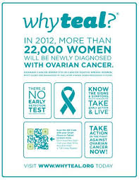 Learn how msk can help if you develop symptoms. Pin On Cancer Awareness