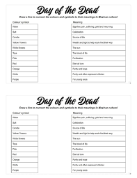 The day of the dead (día de los muertos) celebration takes place annually on the first and second days of november. Day Of The Dead Starter Teaching Resources
