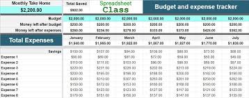 Use the excel budget template or create a budget chart with any of the other printables. 9 Google Sheets Budget And Expense Tracker Templates