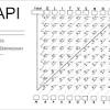 Tes psikologi (phsicology test) atau lebih sering disebut tes psikotest merupakan salah satu bagian dan tahap perektutan karyawan di banyak. Https Encrypted Tbn0 Gstatic Com Images Q Tbn And9gcrab1f1q1vit0i Ziqleikqf3ojmgi6k8hmdnqy5bwxvenvg3on Usqp Cau