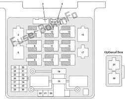 Maybe you would like to learn more about one of these? Fuse Box Diagram Isuzu Rodeo Amigo 1998 2004