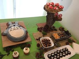 Totoro Forrest Themed Dessert Table Complete With Mushroom Cupcakes And Soot Sprite Oreos Threw In Some Japanes Themed Desserts Mushroom Cupcakes Totoro Party