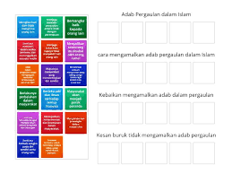 Perhatikanlah ucapan putra adam kepada saudaranya, sungguh, jika engkau menggerakkan tanganmu untuk membunuhku. Pel 11 Unit 2 Adab Pergaulan Menurut Islam Die Richtige Gruppe