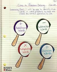 Addition And Subtraction Clue Words Anchor Chart