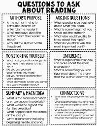 Questions To Ask About Reading Freebie Reading Lessons Reading Classroom Elementary Reading