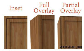 There are many different door hinge types. Choosing Cabinet Door Hinges Sawdust Girl Hinges For Cabinets Custom Cabinet Doors Inset Cabinets