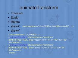 See web technology for developers. Ppt Svg Animation Smil Powerpoint Presentation Free Download Id 4310789