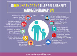 Contoh Poster Tentang Gadget Contoh Poster Ku