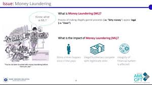 For more information and source, see on this link : Money St Partners Plt Chartered Accountants Malaysia Facebook