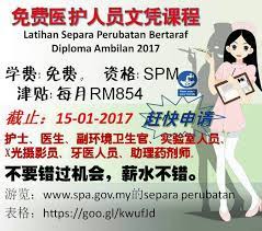 The google page rank of this website is 7/10. ä¸Žä½ å…±äº« Latihan Separa Perubatan Www Spa Gov My Facebook