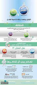 كيف تحقق التوازن بين العمل والحياة انفوجرافيك positive notes self development life solutions