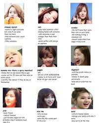 I M Jojo Which One Of These Are You Guys Admin Del Jihyo Sana Momo Mina Jeongyeon Tzuyu Nayeon Chaeyoung Da Kpop Funny Kpop Memes Funny Kpop Memes
