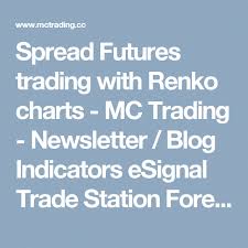 Spread Futures Trading With Renko Charts Mc Trading