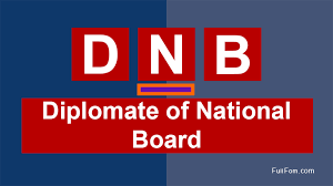 Dun & bradstreet (nyse:dnb) is the world's leading source of commercial information and insight on businesses, enabling companies to decide with confidence for 172 years. Dnb Full Form What Is The Full Form Of Dnb