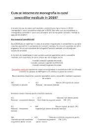 18/2018) se referă însă la deducerea contribuţiei de asigurări sociale de sănătate plătită de către persoanele fizice care realizează venituri din activităţi independente. Doc Concedii Medicale 2018 Doc Elena Bebe Academia Edu