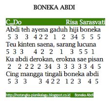 Not Angka Pianika Lagu Boneka Abdi Risa Saraswati Not Angka