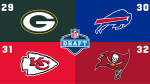 While the nfl and college football season is months away, our focus now turns to the 2021 nfl draft. 2021 Nfl Draft Order Qb A Priority For 12 Teams Entering Offseason
