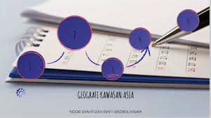 We did not find results for: Membandingkan Pengaruh Iklim Terhadap Kegiatan Manusia By Feyza Hisam