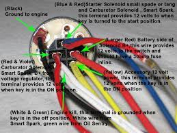 The wiring diagram was better than the ones i had found. 318 Starting Wiring Issue Green Tractor Talk