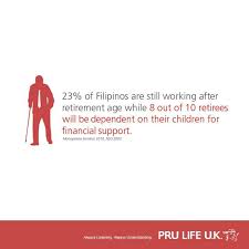 If your dependent is turning age 26 and is a massachusetts resident, he/she may purchase health insurance from the health connector(1.877.623.6765). 23 Of Filipinos Are Still Working After Retirement Age While 8 Out Of 10 Retirees Will Be Life Insurance Facts Insurance Investments Life Insurance Marketing