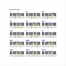 9 Piano Chord Chart Templates Pdf