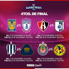 Cruz azul chocará ante toluca en miércoles y sábado, y la liga mx informó los horarios de la liguilla, misma que arrancará el miércoles con el primer. Liguilla Femenil Mx 2020 Liguilla Guardianes 2020 Definidos Horarios Y Fechas De Los Cuartos De Final Del Futbol Mexicano Femenil Marca