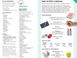 South beach phase 1 fish tacos. South Beach Diet Food List Phase 2