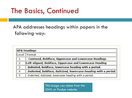 About purdue owl apa citation lecture purdue owl apa citation lecture provides a comprehensive and comprehensive pathway for students to see the purdue owl maintains examples of citations using both doi styles. Apa Style An Introduction Ppt Download