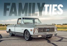 Image result for Gray 1971 Fleet