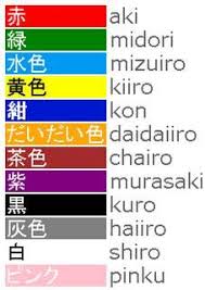 Japanese Colors Yaponskie Citaty Yaponskij Yazyk Citaty