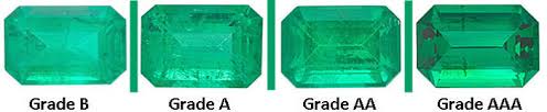 Gemstonehub Comprehensive Guide To Gemstones