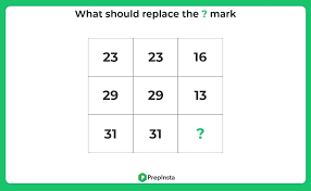 Interview puzzle 2 puzzles questions and answers with explanation for placement, interview preparations, entrance test. Infosys Puzzle Questions And Answers 2021 For Freshers Prepinsta