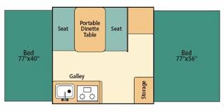 Not sure which rv to buy? 2010 Coleman Destiny Series Sedona 4476 Specs And Standard Equipment Nadaguides
