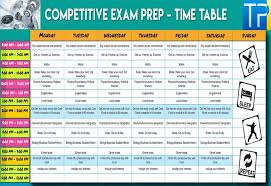 Competitive Exam Study Planner Exam Prep Board Exam Exam Motivation