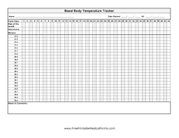Printable Celsius Basal Body Temperature Chart