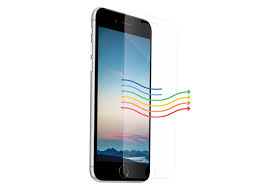 Anti Blue Light Screen Protector For Iphone Ocushield