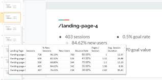  ' new col 01', 'new col 02', 'new col 03'  }. How To Inject Data From Google Sheets Into A Google Slides Presentation Upbuild