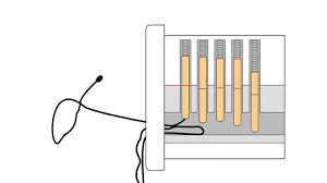 You can do this by sticking roughly a centimeter of the pin into the lock, with the flat side of the pin facing upwards. How To Pick A Lock With A Bobby Pin 11 Steps With Pictures