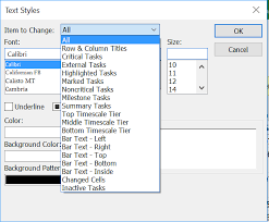 Microsoft Project Changing Text Size On Gantt Chart