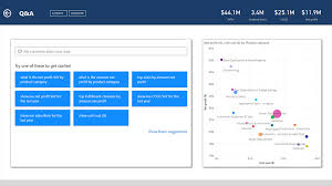 Analyze your sales, fulfill orders, find products to sell. Partnershowcase Microsoft Power Bi