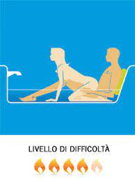 Proprio ora che torna in programmazione una deliziosa e coraggiosa commedia sul tema gay, la patata bollente, con pozzetto, massimo ranieri e edwige fenech (15 luglio, cine34, canale 327 del bouquet sky) renato pozzetto ritorna su una celebre gaffe avvenuta durante la lavorazione: Sul Fare Sesso Nella Vasca Da Bagno Fondazione Rosewater