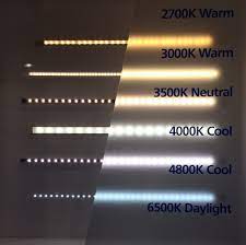 Brilliant Ideas That Don T Leave You In The Dark Architectural Lighting Design Lighting Design Interior Natural Lighting Design
