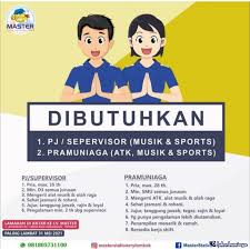 Temukan info lowongan pekerjaan menarik dan terbaru april 2021 di mataram hanya di jobs.id. Ntwgx1btaguagm