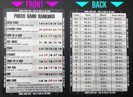 Pin On Aurora Poker Gear Products