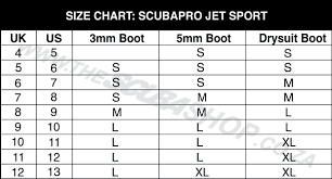 Scubapro Jet Sport
