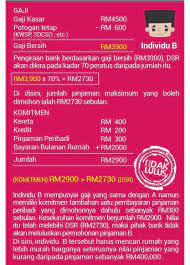 Sementara bagi pelanggan runcit, kami meluluskan 100 peratus daripada jumlah permohonan yang lengkap dengan dokumen sokongan mohd muazzam berkata, setakat ini, sebanyak 98 peratus pelanggan bank islam telah menyambung semula komitmen. Kenali Dsr Mega 3 Housing
